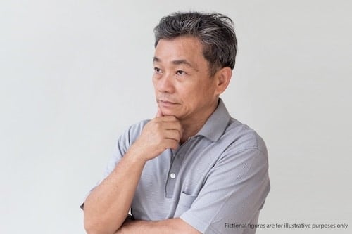 shingles-infection-diabetic